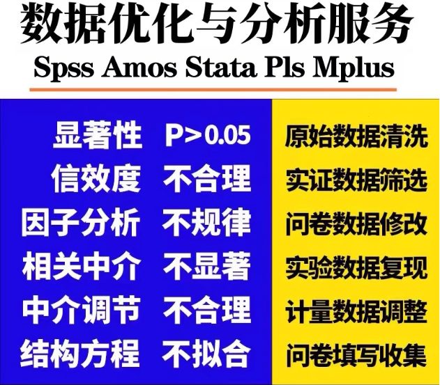 SPSS代分析amos结构方程模型问卷数据显著调整修改处理stata统计